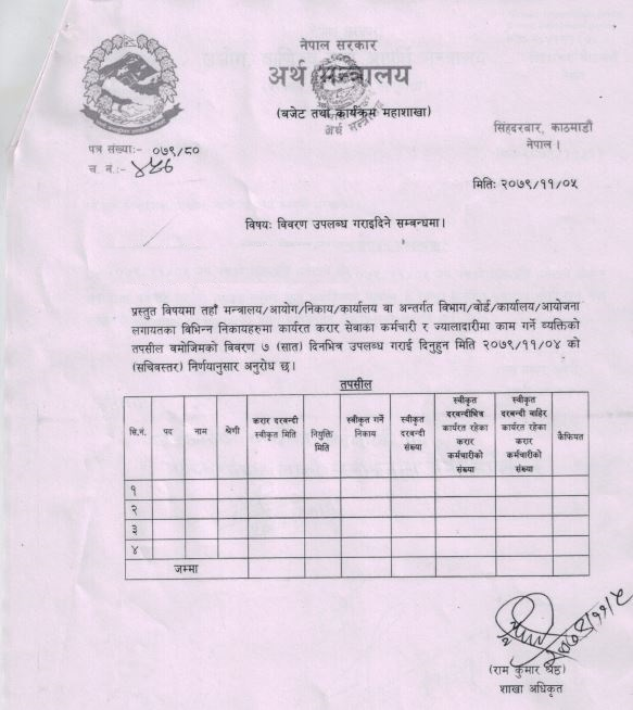 अर्थ मन्त्रालयले माग्यो करारमा काम गर्ने कर्मचारीको विवरण 2 MOF karar Notice1677220916