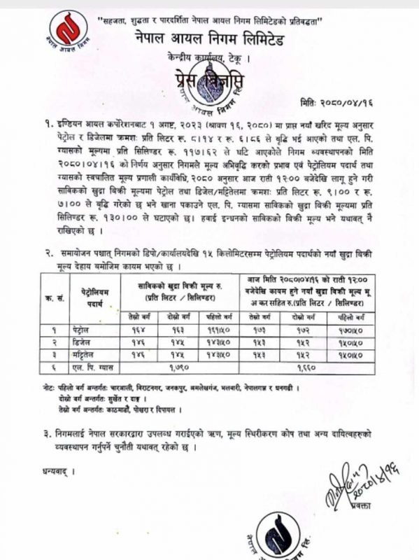 पेट्रोल र डिजेलको मूल्य बढ्यो, ग्यासको प्रतिसिलिन्डर १ सय ३० रुपैयाँले घट्यो 2 petrol