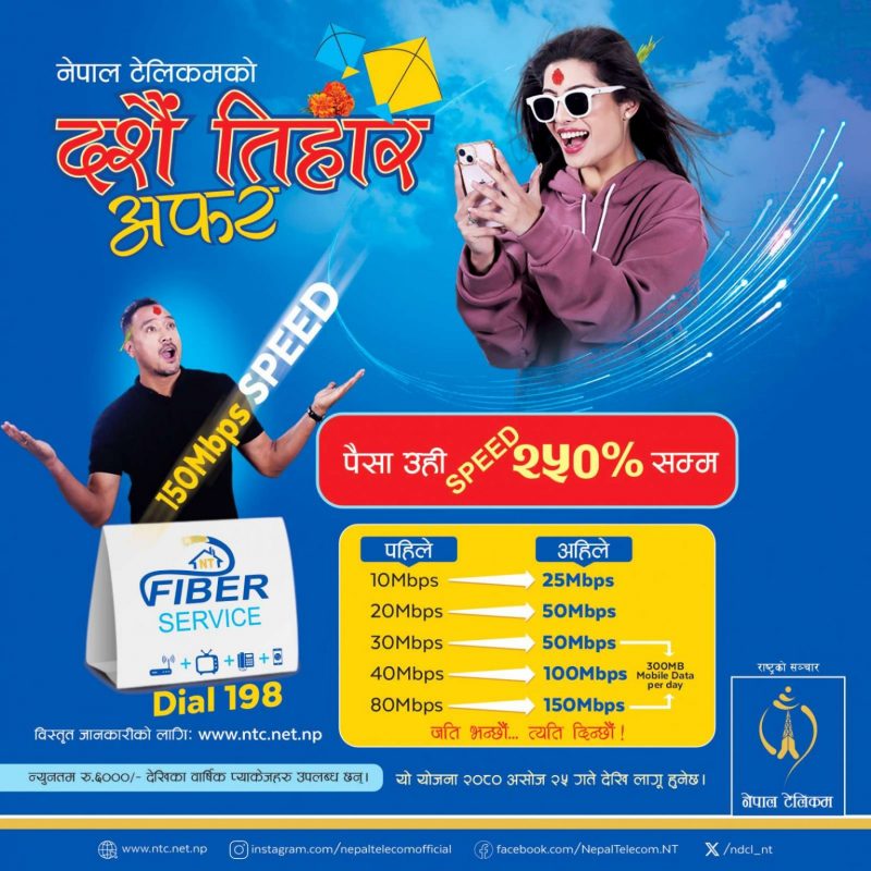 telecom offer 1 1536x1536 1