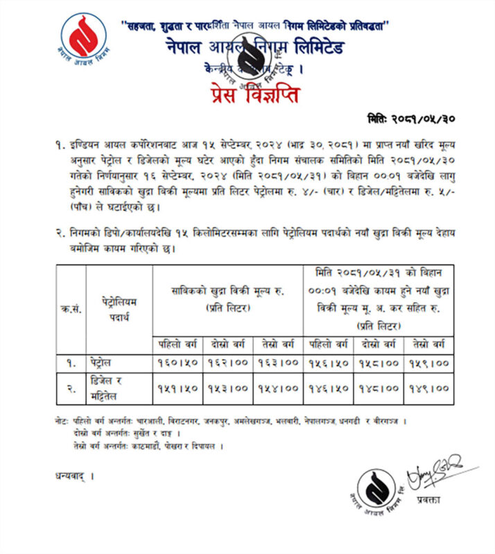 पेट्रोलियम पदार्थ सस्तियो, डिजेल प्रति लिटर ५ रुपैयाँ र पेट्रोल ४ रुपैयाँले घट्यो 2 NOC.jpg 1