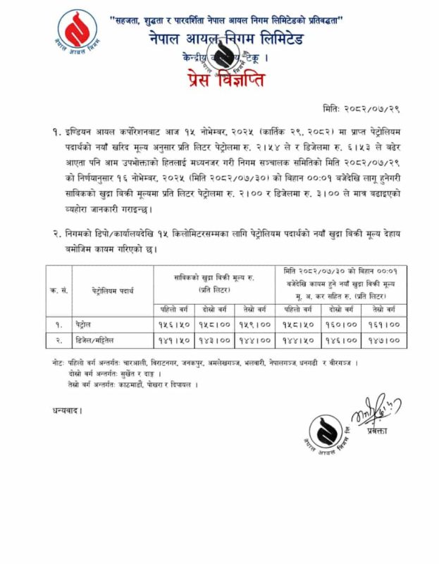 बढ्यो पेट्रोल र डिजेलको मूल्य, अब लिटरको कति ? 2 petrol