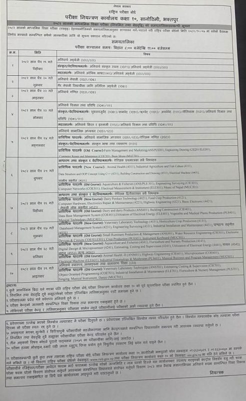 यस वर्षको एसईई परीक्षा चैत १९ देखि २९ गतेसम्म 2 see