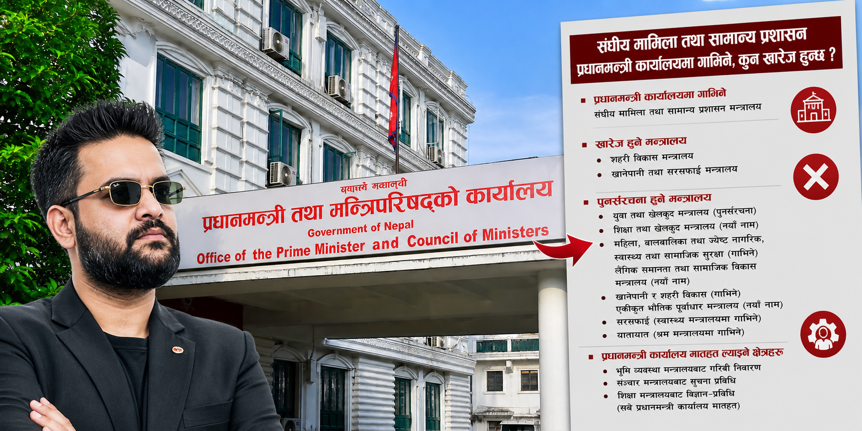 संघीय मामिला तथा सामान्य प्रशासन मन्त्रालय प्रधानमन्त्री कार्यालयमा गाभिने, कुन-कुन हुन्छ खारेज?