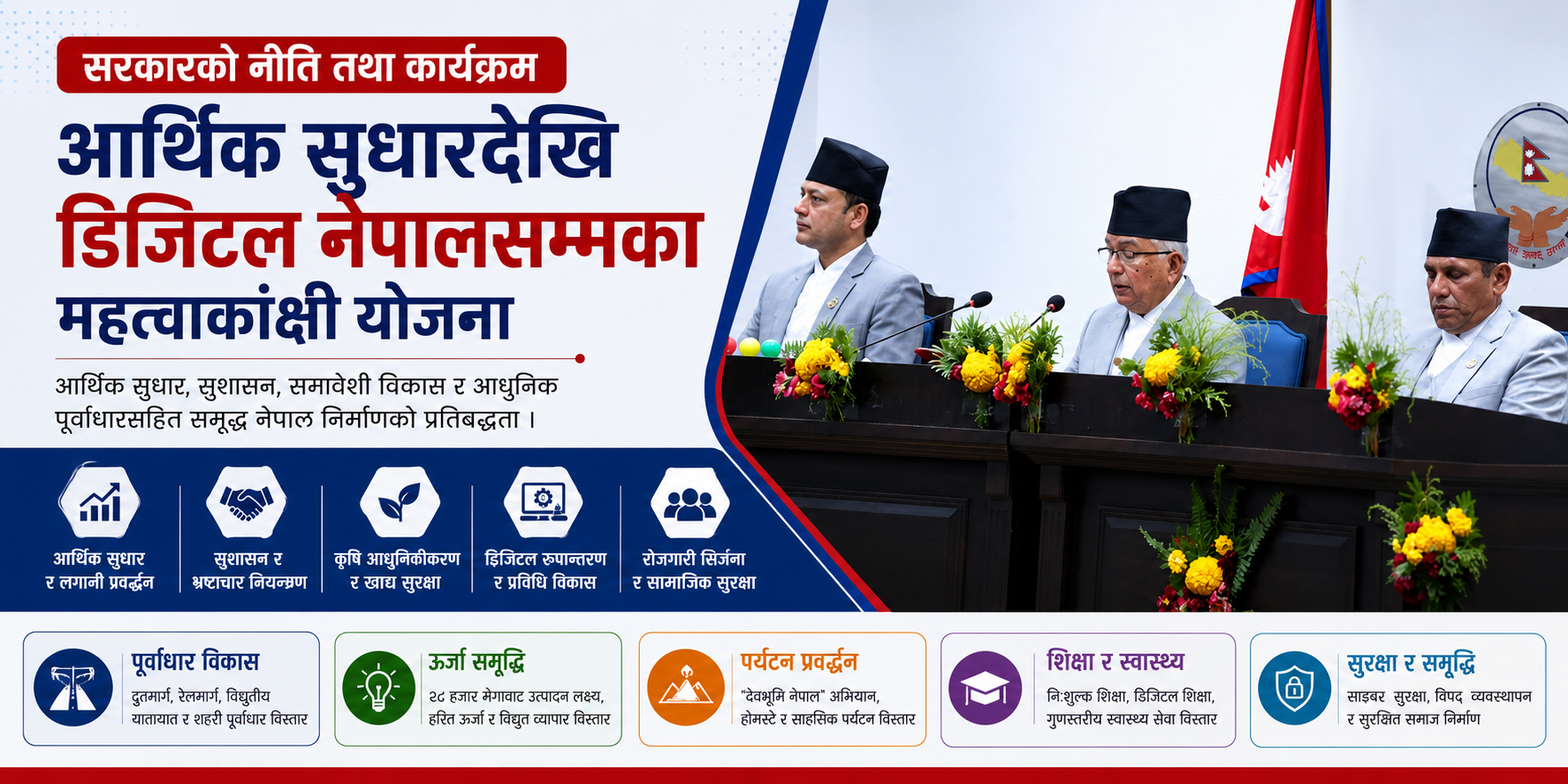 सरकारको नीति तथा कार्यक्रम : आर्थिक सुधारदेखि डिजिटल नेपालसम्मका महत्वाकांक्षी योजना (पूर्णपाठ)