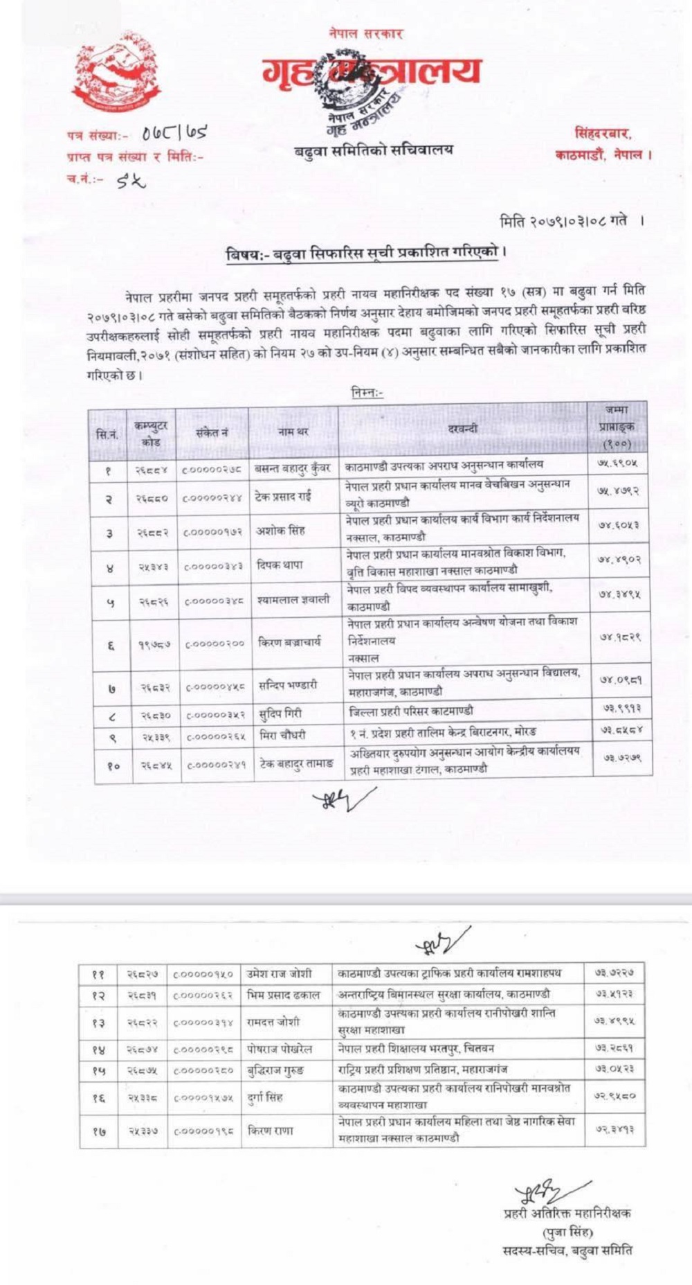 prahari badhuwa1